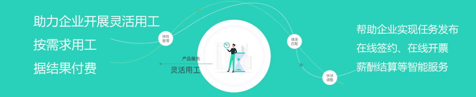 ��������ù�ƽ̨��˾��Ƹ